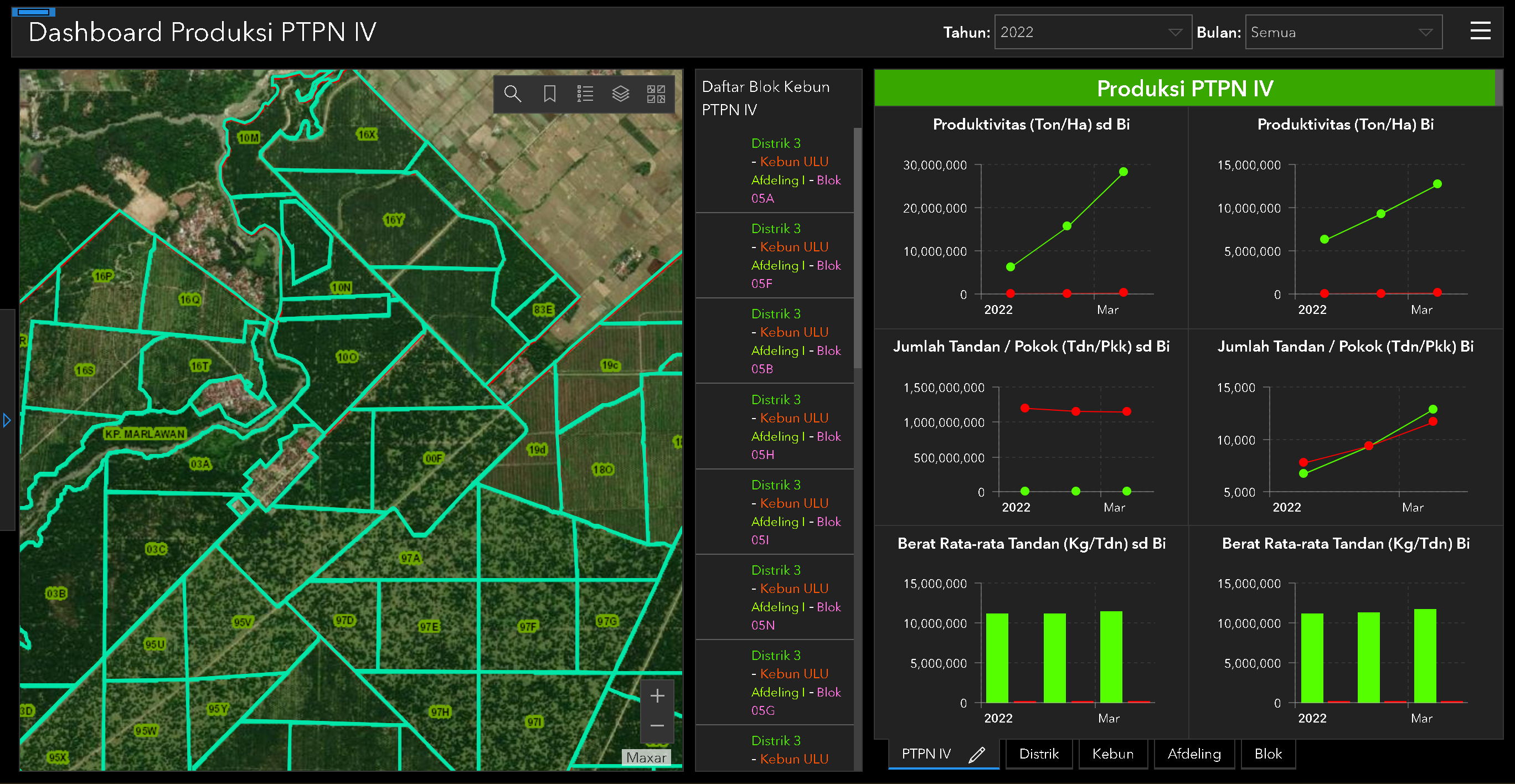 Local Perspective Map View