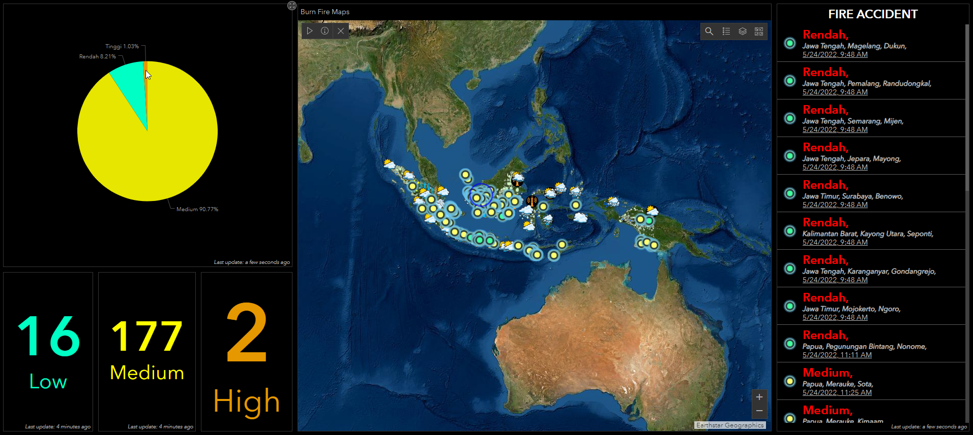 Local Perspective Map View