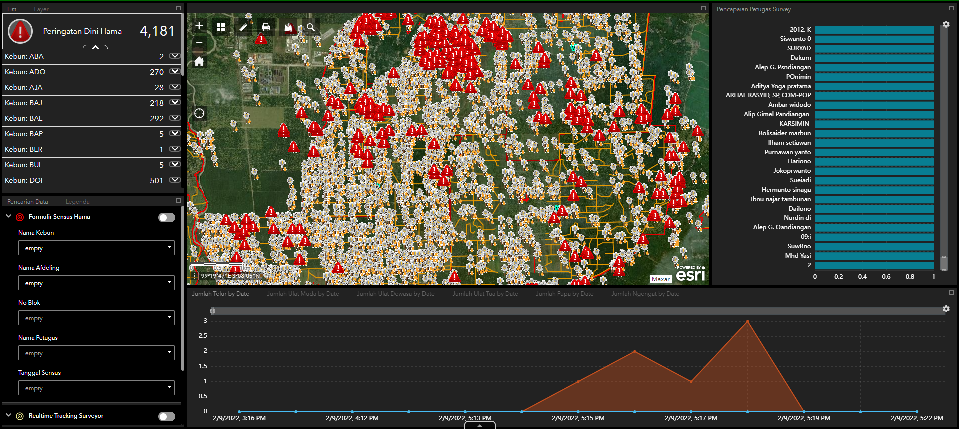 Local Perspective Map View